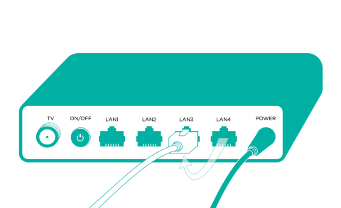 Kuvituskuva: Kuitupäätteen LAN4-portti poistuu käytöstä