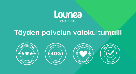 Täyden palvelun valokuitumalli